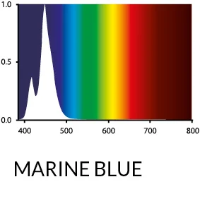 ARCADIA LED T5 Marine Blue (oprawa Juwel) – poświata księżyca - Image 2