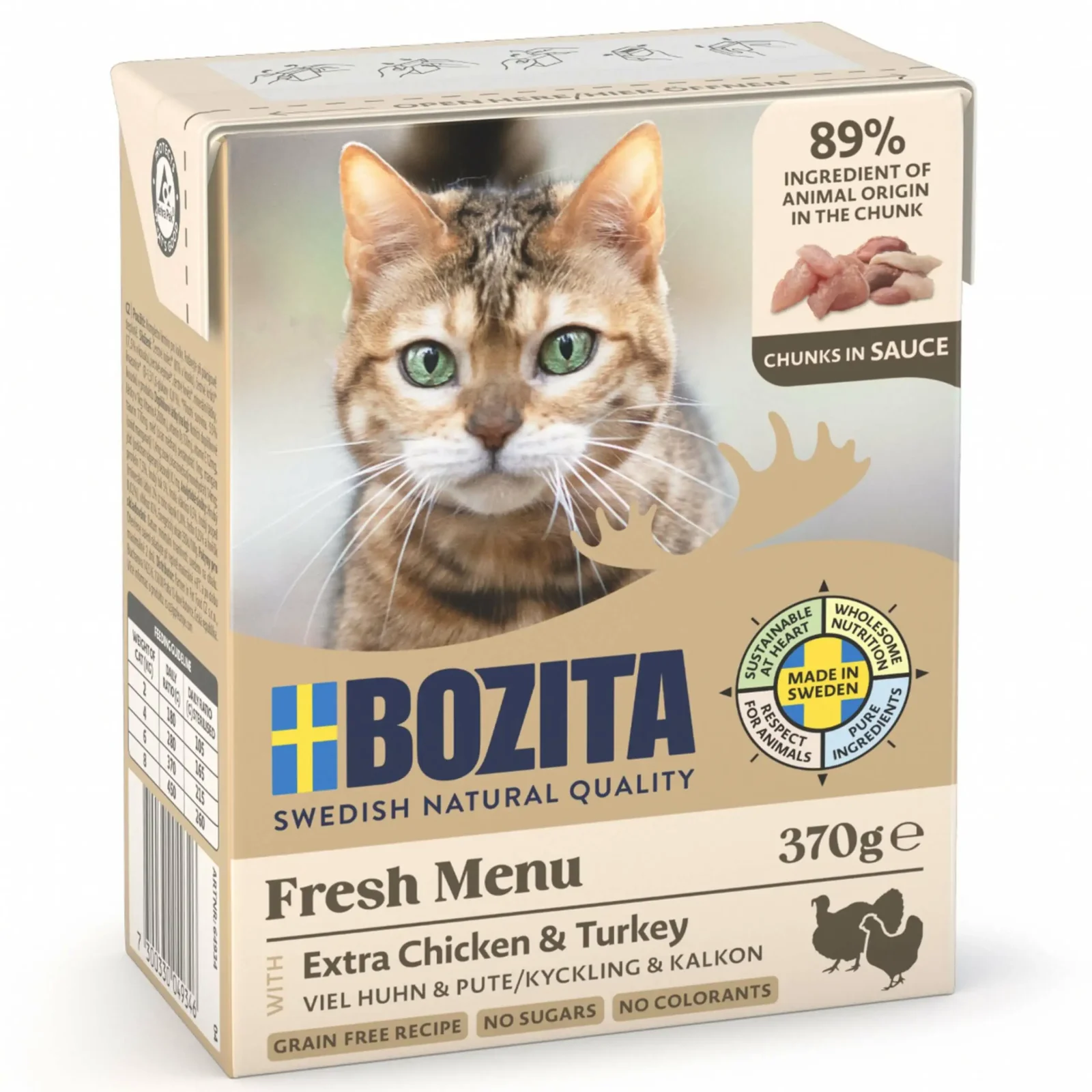 BOZITA kot Kurczak i Indyk w sosie 370g