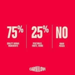 Carnilove Active Adult Sterilised, łosoś i indyk