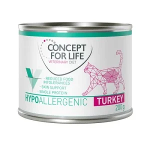 Concept for Life Veterinary Diet Hypoallergenic, indyk ► Zamów teraz ✔