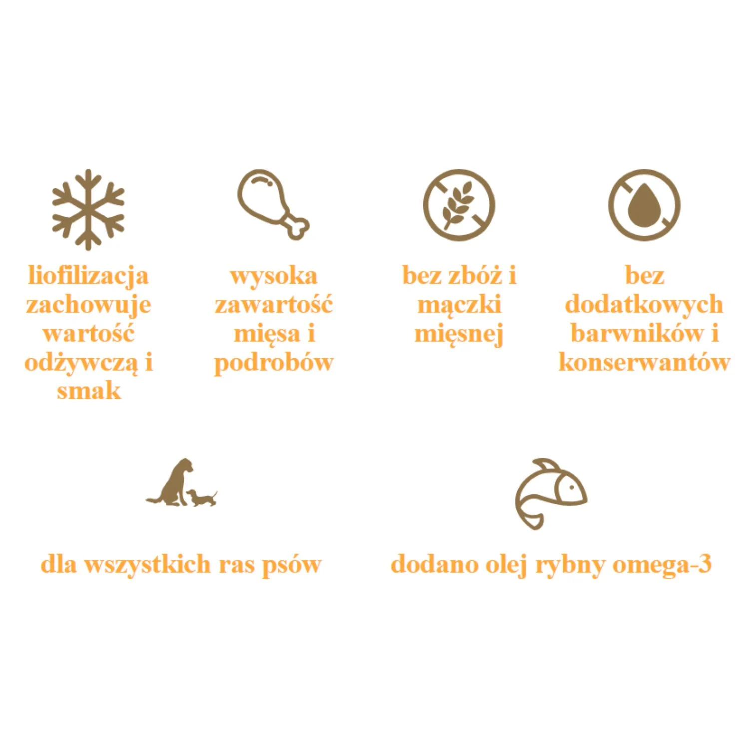 Dr. Malou Puppies Kaczka z Mlekiem Kozim – Karma liofilizowana - Image 2