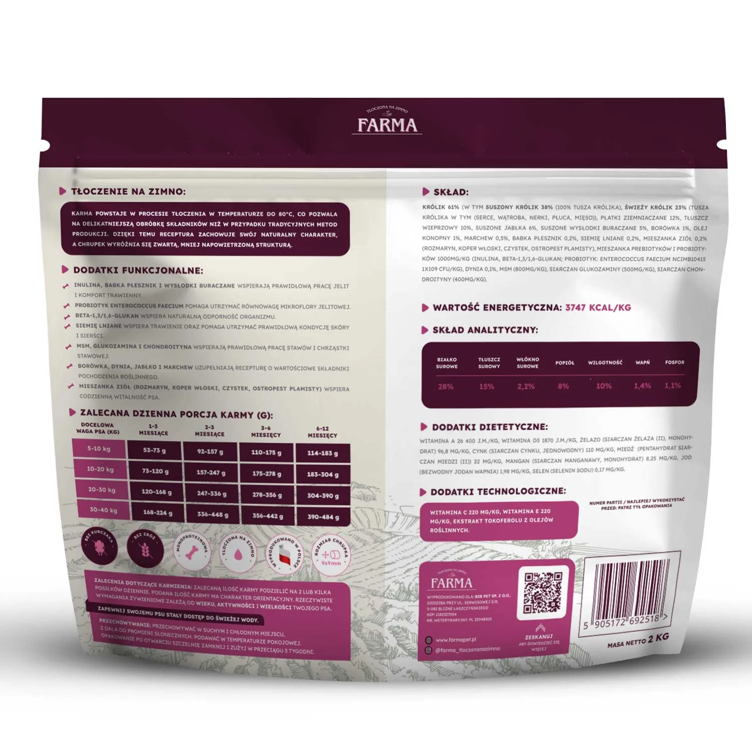 Farma – Królik Dla Szczeniąt Hipoalergiczna Tłoczona na zimno - Image 2