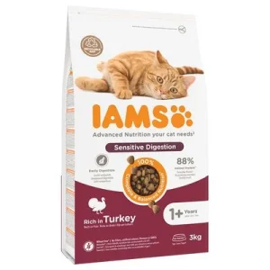 IAMS Advanced Nutrition Sensitive Digestion, indyk ► Zamów teraz ✔