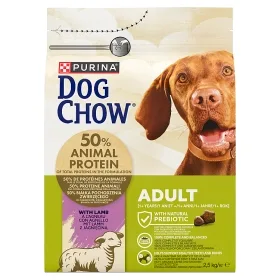Karmy dla psów Purina Dog Chow