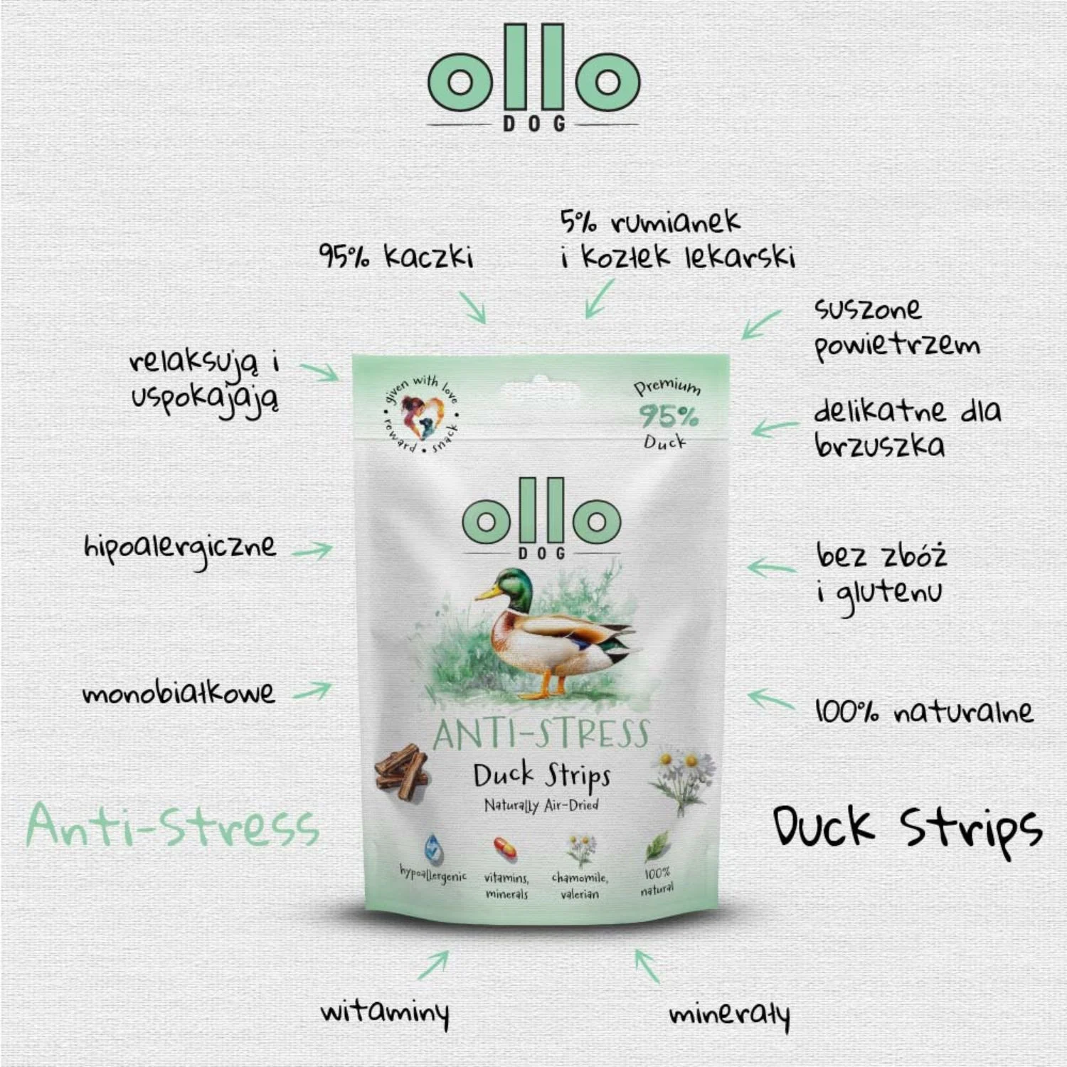 Ollo Air Dried Anti-Stress Duck Strips 80g – Funkcjonalne - Image 2
