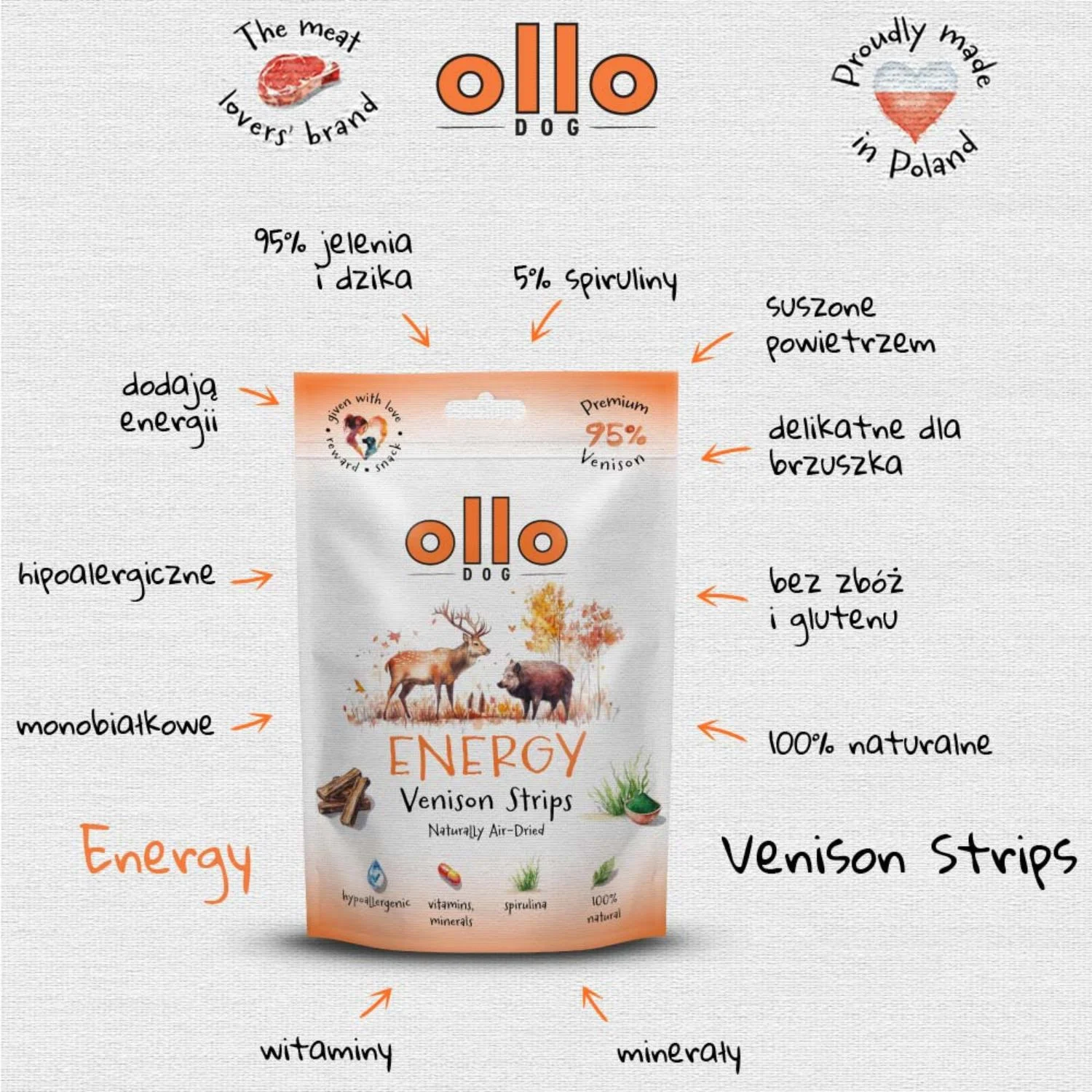 Ollo Air Dried Energy Venison Strips 80g – Funkcjonalne - Image 2