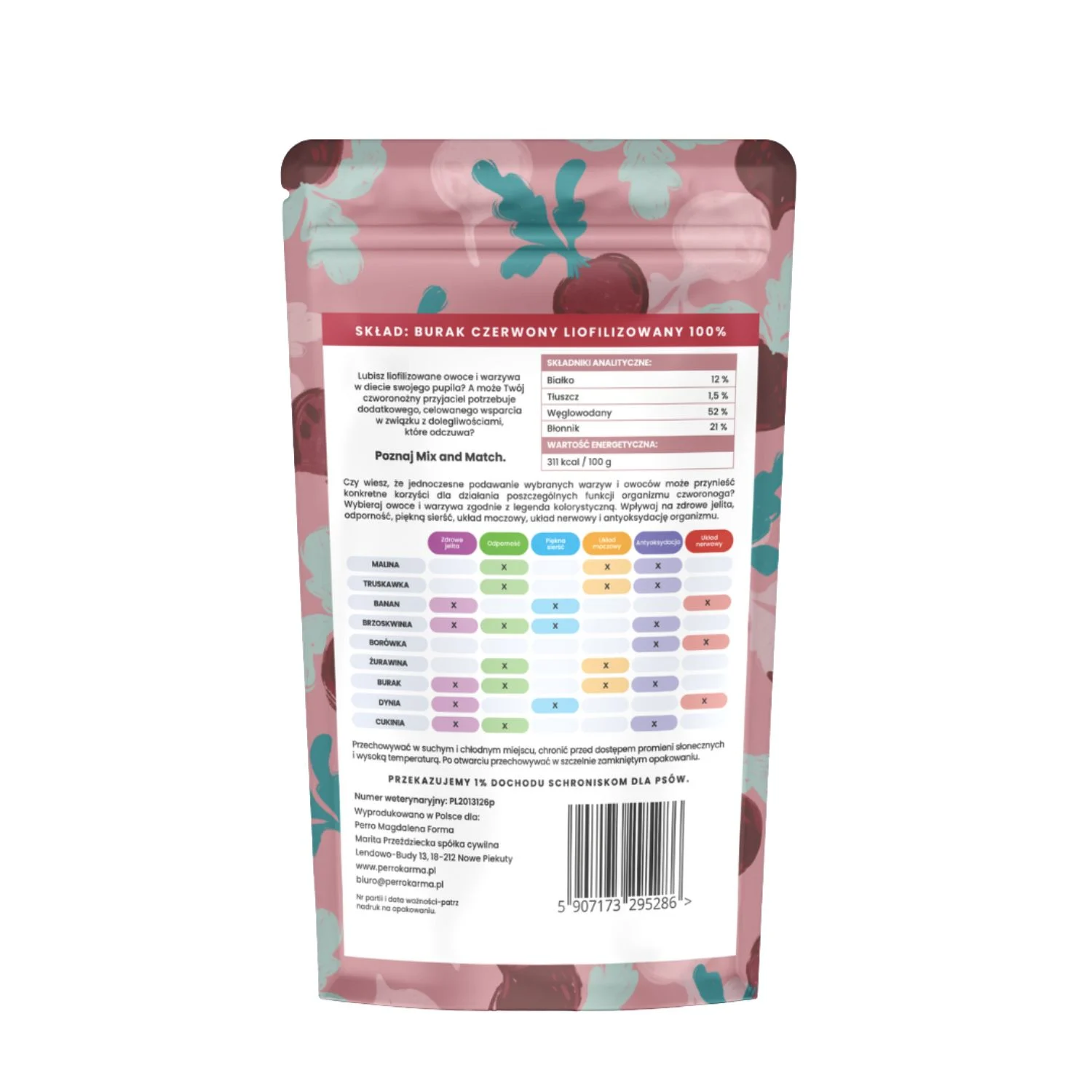 Perro Mix & Match Liofilizowany Burak 20g - Image 2