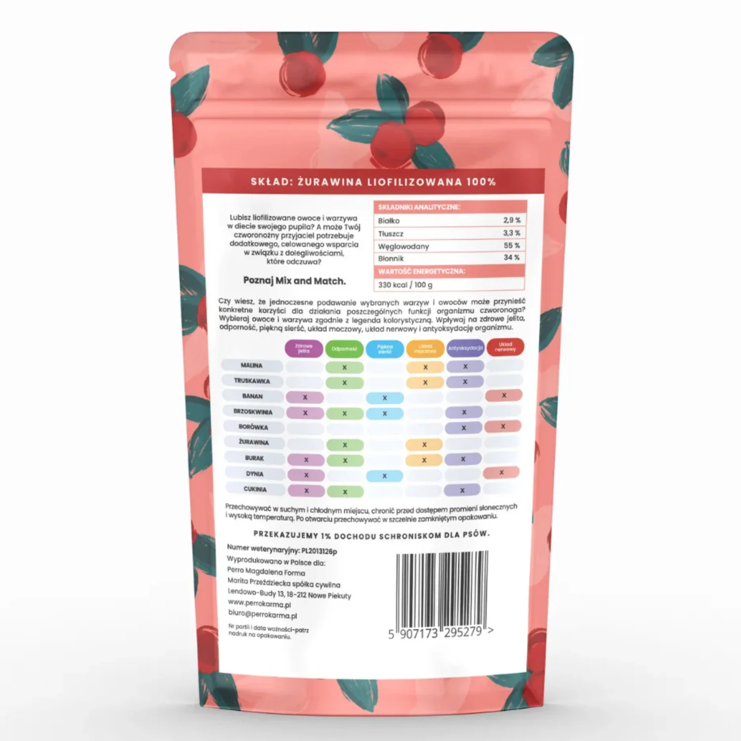 Perro MIX & MATCH Przysmaki Liofilizowane Żurawina 10g - Image 2