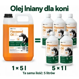 Witaminy i Dodatki